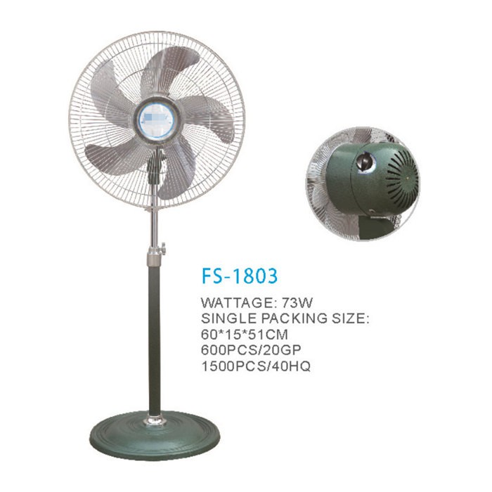 20 Inch Industrial Fan